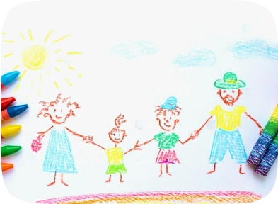 Image For Relatives